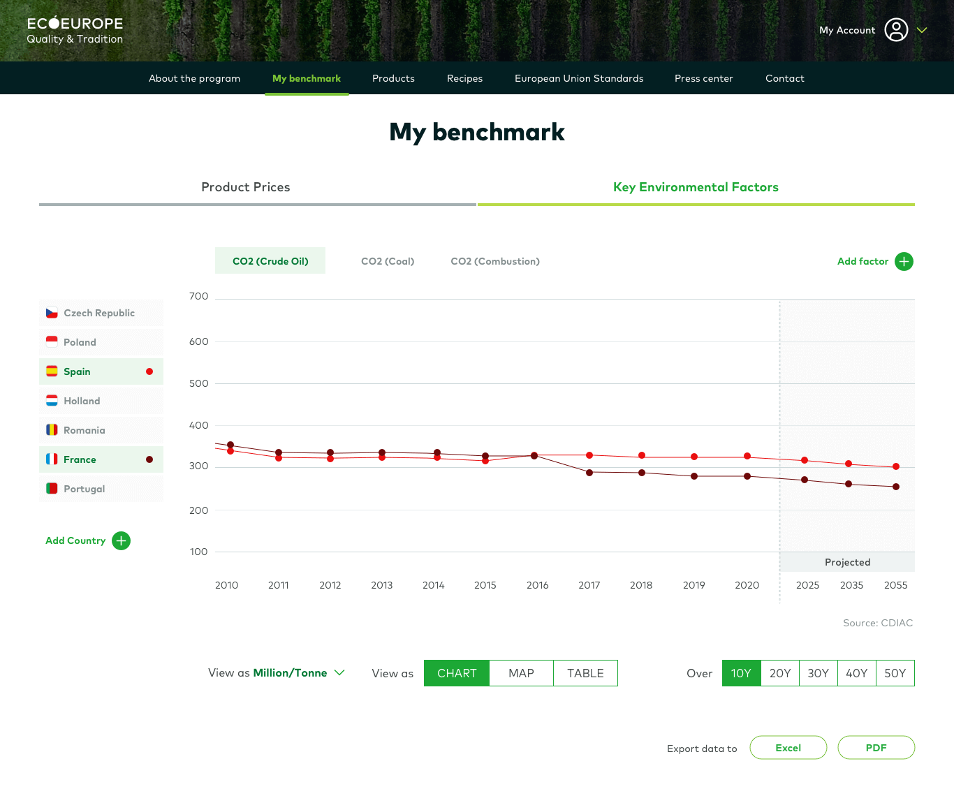 HOME_create_benchmark_created_factors_2