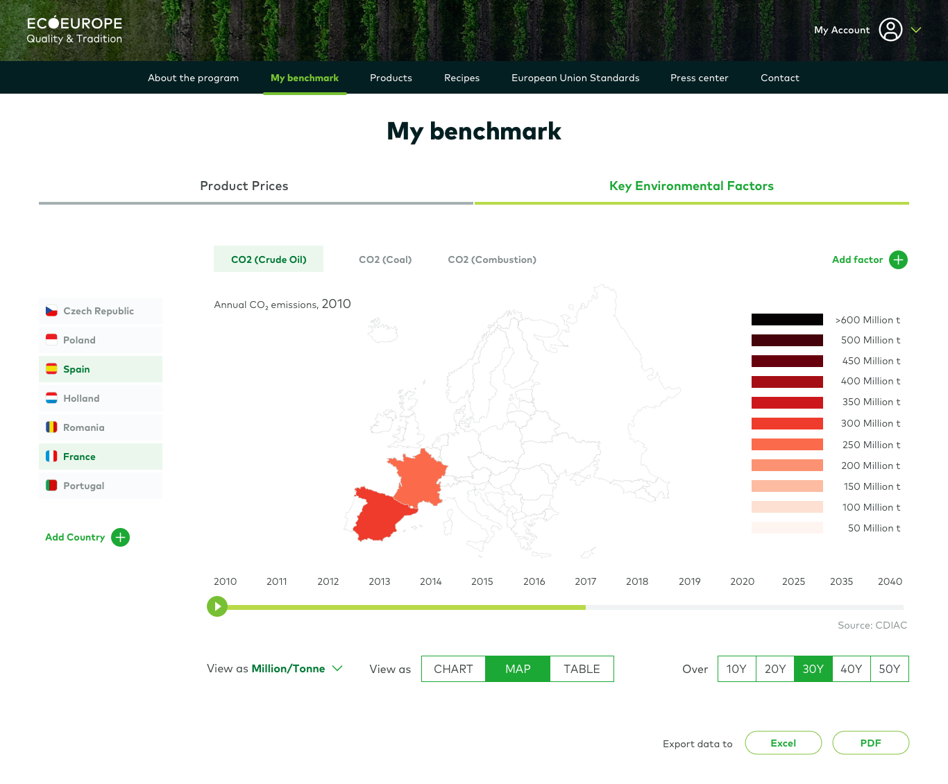 HOME_create_benchmark_created_factors_4