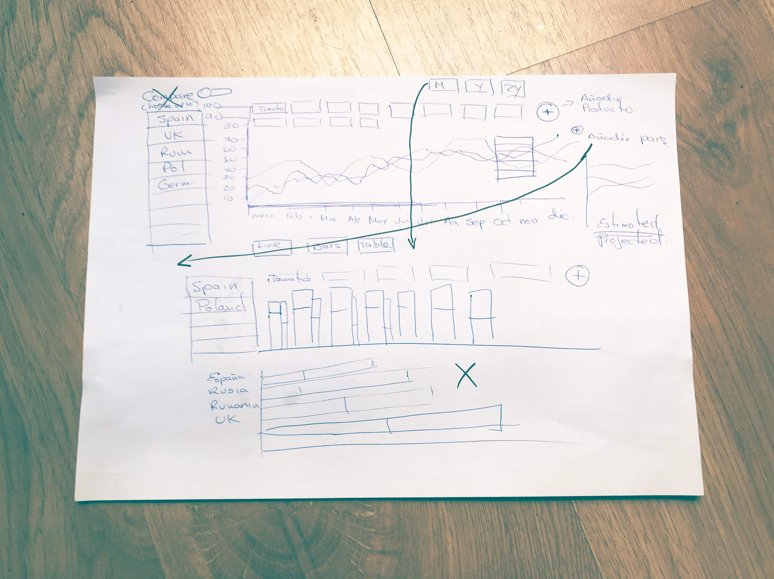 ecoe_wireframe_sketch_2ok